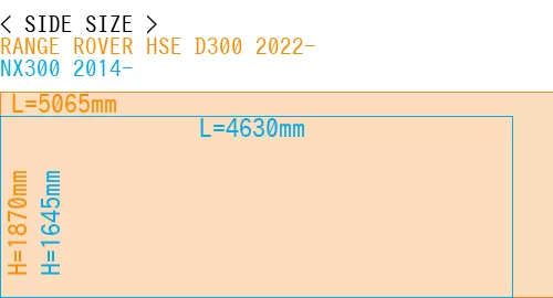 #RANGE ROVER HSE D300 2022- + NX300 2014-